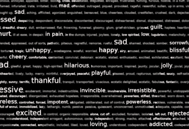 Emotions_words